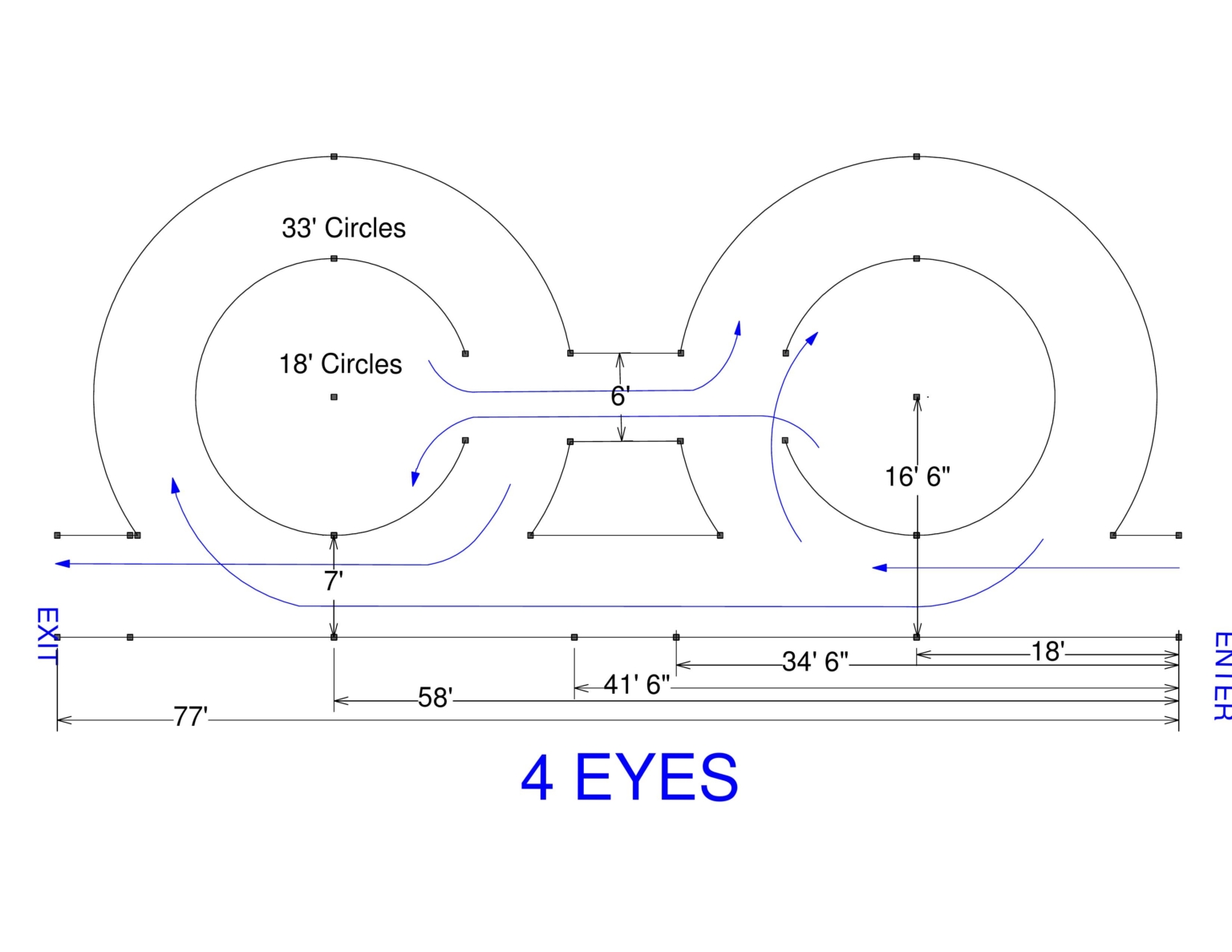 Course Layout – South East Police Motorcycle Rodeo