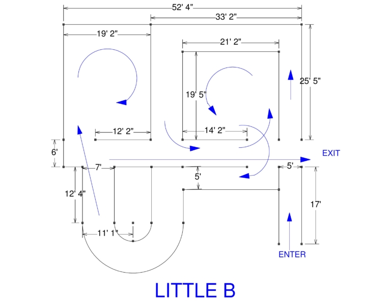 Course Layout – South East Police Motorcycle Rodeo