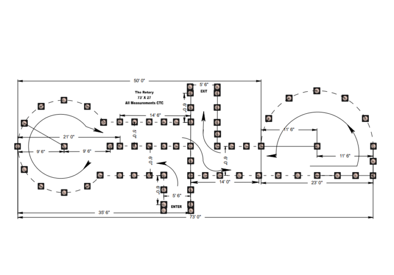 Course Layout – South East Police Motorcycle Rodeo